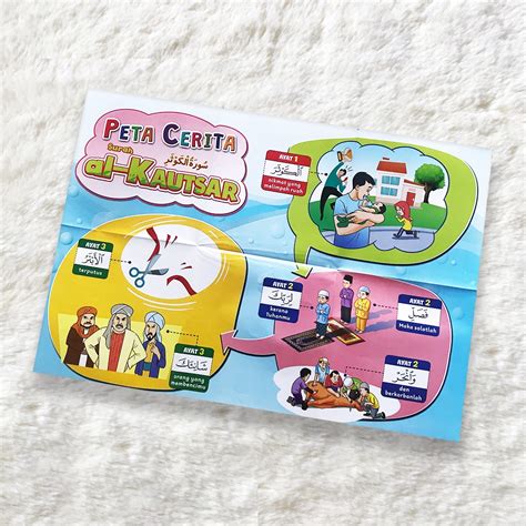 Kementerian dalam negeri malaysia melarang peredaran tiga buku terbitan indonesia karena dinilai mengandung materi yang bertentangan dengan ajaran islam di malaysia. TLB02-Tafsir Mini Surah Al-Kautsar | MommyHappy