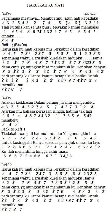 Betapa hatiku, berterimakasih yesus kau mengasihiku, kau memilikiku. Lirik Lagu Rohani Betapa Hatiku - Gambar Ngetrend dan VIRAL