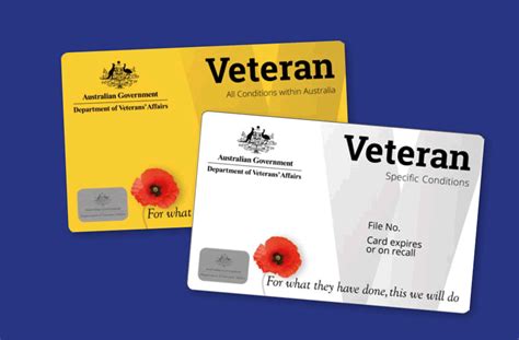 Australian Defence Veterans’ Covenant Recognition