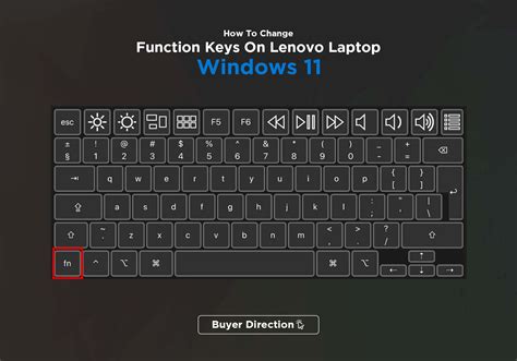 How To Change Function Keys On Lenovo Laptop Windows 11 Buyer Direction