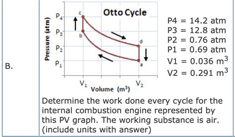 Solved Pressure Atm Otto Cycle P4 142 Atm P3 128 Atm
