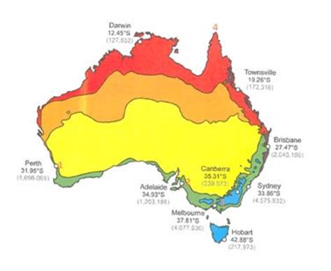 Map Showing Gross Climate Types Of Australia And Localities Of