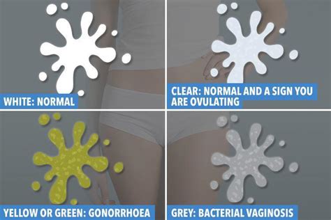 This Is What Your Vaginal Discharge Is Telling You About Your Health