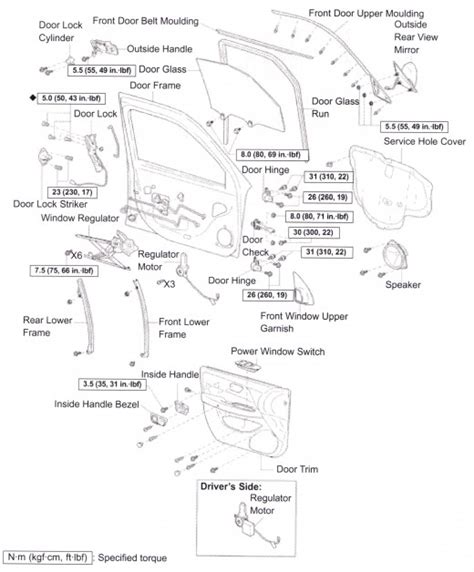 Toyota Camry Diagram Of Parts