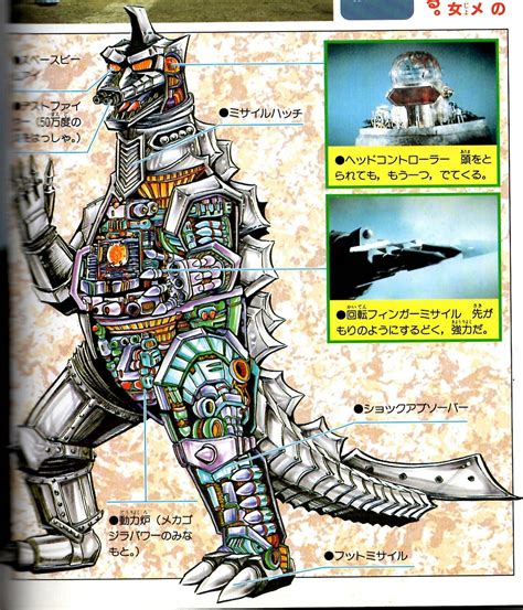 Filemechag Showa Wikizilla The Kaiju Encyclopedia