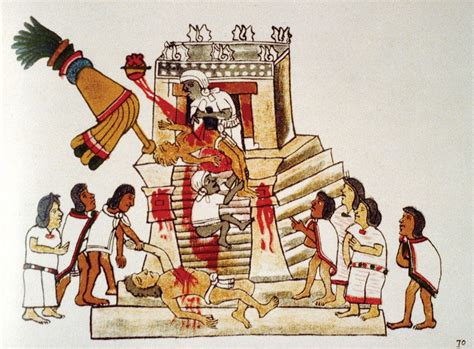 Aztec Religion Practices Beliefs And Gods Britannica