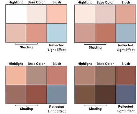 Different Shades Of Light And Shade For The Same Color Scheme