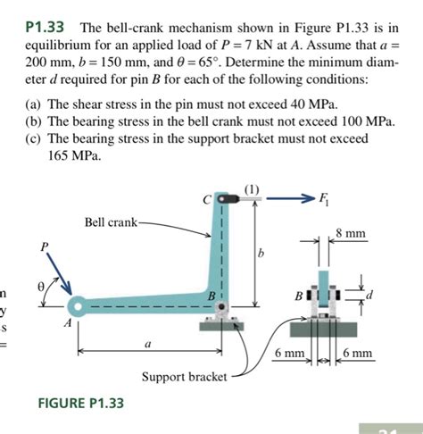 Solved P1 33 The Bell Crank Mechanism Shown In Figure P1 33 Chegg Com