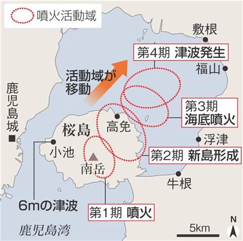 現在、桜島は噴火警戒レベル３（入山規制）です。 桜島で噴火が発生した場合には、１３日２１時から２４時までは火口から西方向、１４日０９時から１２時までは火口から西方向に降灰が予想されます。 定時 降灰予報 （20:00発表）. 【温故地震】江戸時代の桜島噴火では井戸水が沸騰し、津波も ...