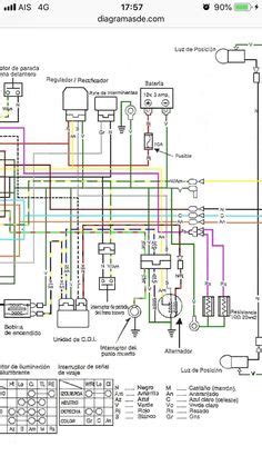 Choose from full wiring harnesses, separate system harnesses (like halogen headlight. 1967 Mustang Turn Signal Switch Wiring Diagram | WiringDiagram.org | 1967 mustang, 67 mustang ...