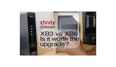 xfinity modem xb6-t manual