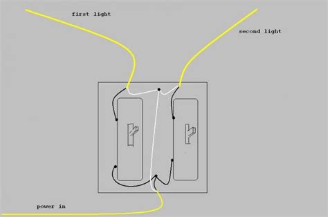 You'll see the nsa isn't that expensive. How to wire 2 separate switches from one circuit in the same box | Switches, Electrical switches ...