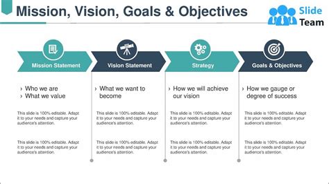 Mission Vision Goals And Objectives Ppt Slides Download Youtube