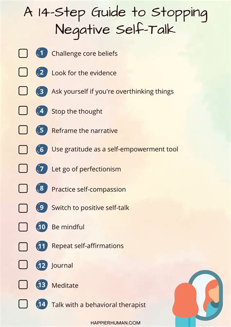 Printable Positive Self Talk Worksheet