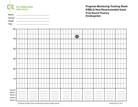 Free Printable Progress Monitoring Forms