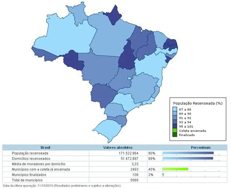 Geografando CENSO NO BRASIL JÁ OUVIU DA POPULAÇÃO