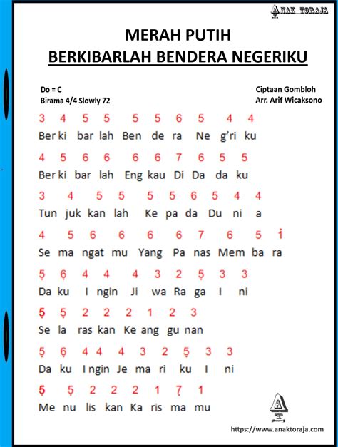 angka lagu indonesia pusaka artikel terbaik