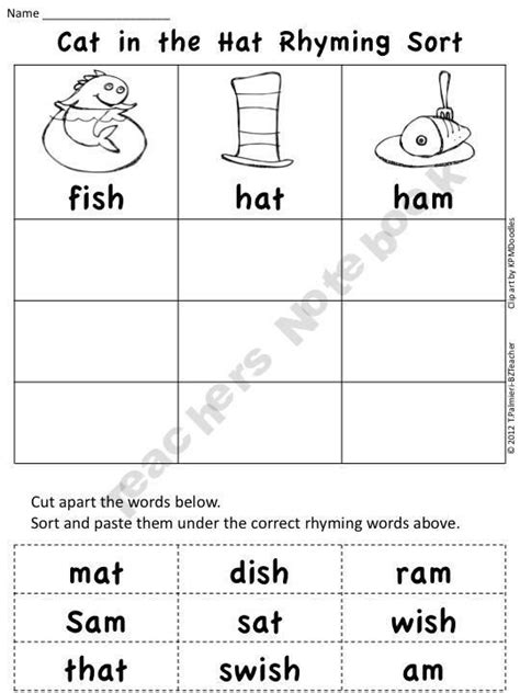 Words That Rhyme With Cat Worksheet