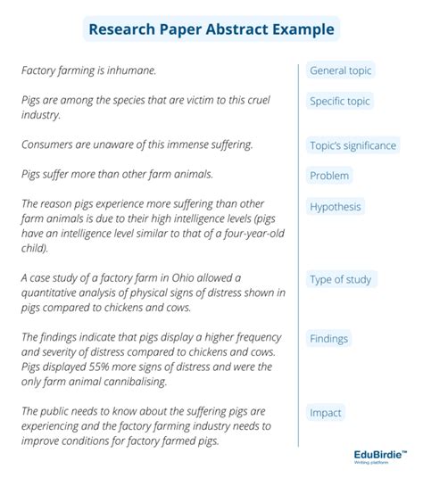 10 Tips How To Write An Abstract Of A Research Article