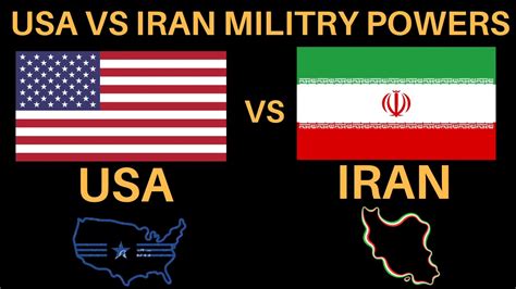 15 years of age for basij forces (popular mobilization. USA vs IRAN | Military Power Comparison 2020 - YouTube