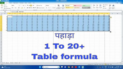 Microsoft Excel Instant Multiplication Table Excel Tutorial