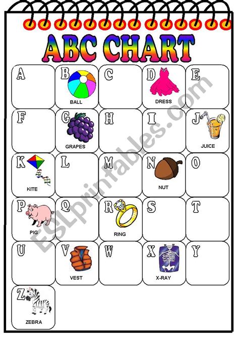 Engage your students with these prek early childhood abc activities. ABC Chart - ESL worksheet by agostine_