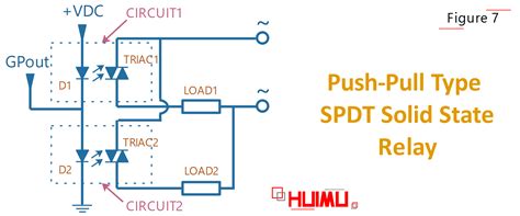 Many ssrs include a zero crossing circuit that turns on or off the device only when the ac voltage level is zero(a zero crossing). An introduction to single pole double throw (SPDT ...