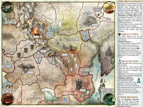 Warhammer Narratives Warfront An Age Of Sigmar Map Leaguecampaign