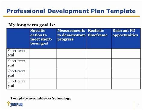 Professional Development Plan Template Word