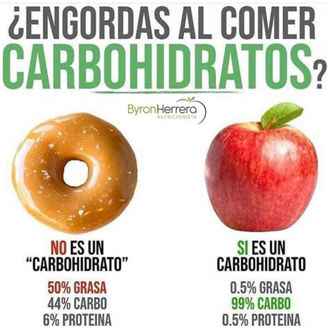 Los Carbohidratos Buenos Versus Carbohidratos Malos Como Saber La