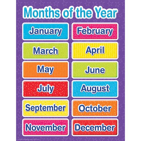 Free Printable Months Of The Year To Make A Visual Chart Diy Free