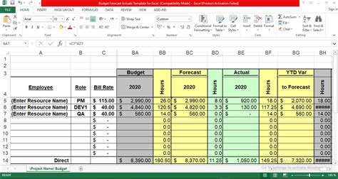 Rolling Budget Template Excel