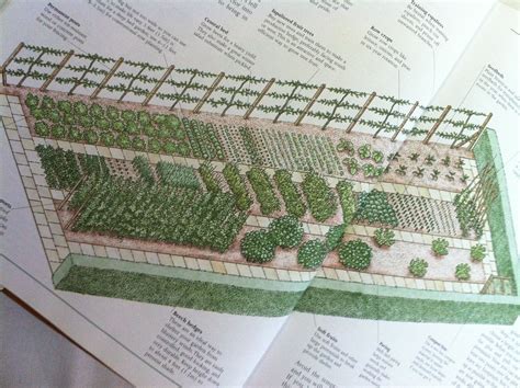 5 Acres And Independence Farm Gardens Homestead Layout Homestead Farm