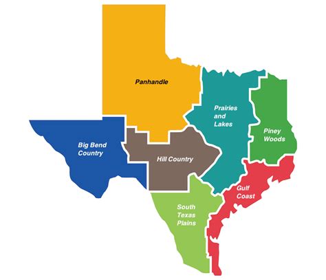 Regions Of Texas Worksheets