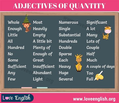Adjectives of Quantity | Adjectives, English adjectives, List of adjectives