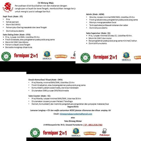 Los mejores tableros de nina venus. Logo Pt Nina Venus Indonusa - Tembok Pabrik Pt Nina I ...