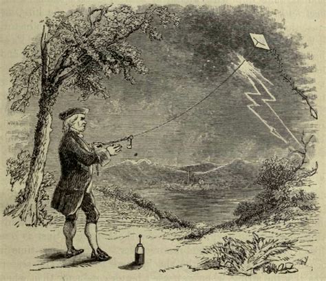 Benjamin franklin's wildly dangerous kite experiment has grown into an american legend. Ben Franklin Flies a Kite : Constitution Party of West ...