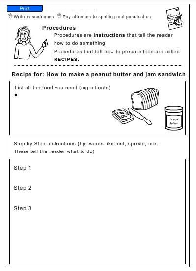 Procedure How To Make A Peanut Butter Sandwich Studyladder