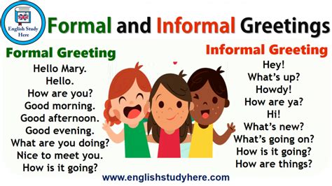 Formal And Informal Greetings English Study Here