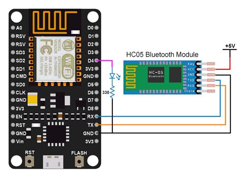 HC Bluetooth Module Interfacing With NodeMCU ElectronicWings