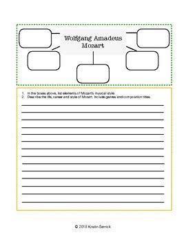 Mozart Worksheets By The Paperless Piano Teacher TPT