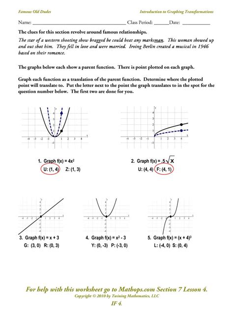 Algebra 2 Parent Functions Worksheet