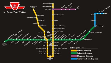 How I See The Ttc Subway Map Subway Map Transit Map Toronto Subway Gambaran