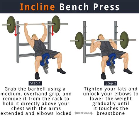 Proof of burn is a novel consensus method that outlines the interesting ways in which the cryptocurrency space is evolving. Incline Bench Press: How to do, Benefits, Forms, Muscles ...