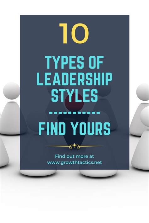 10 Proven Types Of Leadership Styles Whats Yours Types Of