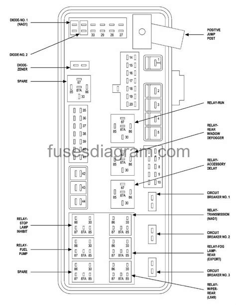 Our vast selection of premium accessories and parts ticks all the boxes. Autosportswiring: 2006 Chrysler 300 Fuse Box And Relay Diagram