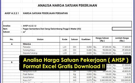 Download Analisa Harga Satuan Pekerjaan Sni Excel Pupr Eminence Solutions