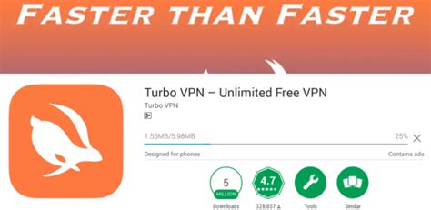 Turbo Vpn For Pc Turbo Mac Download Free