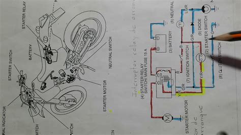 Sistema Electrico Diagrama Electrico De Motoneta Italika 150 Blog