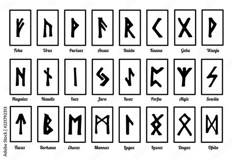 Runic Symbols And Their Names Runes For Fortune Telling Alphabet Of